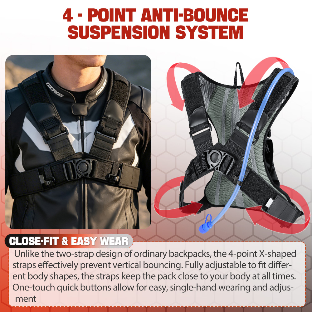 NEWBOLER 8L Motorcycle Cycling - Mountain Biking Backpack review and price