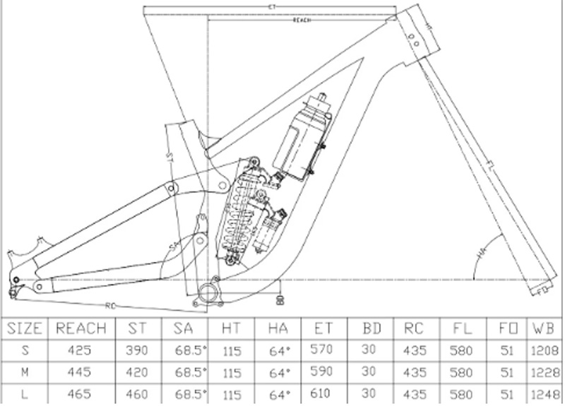 Full Suspension Frame FR/DH/AM - Mountain Biking Track review and price